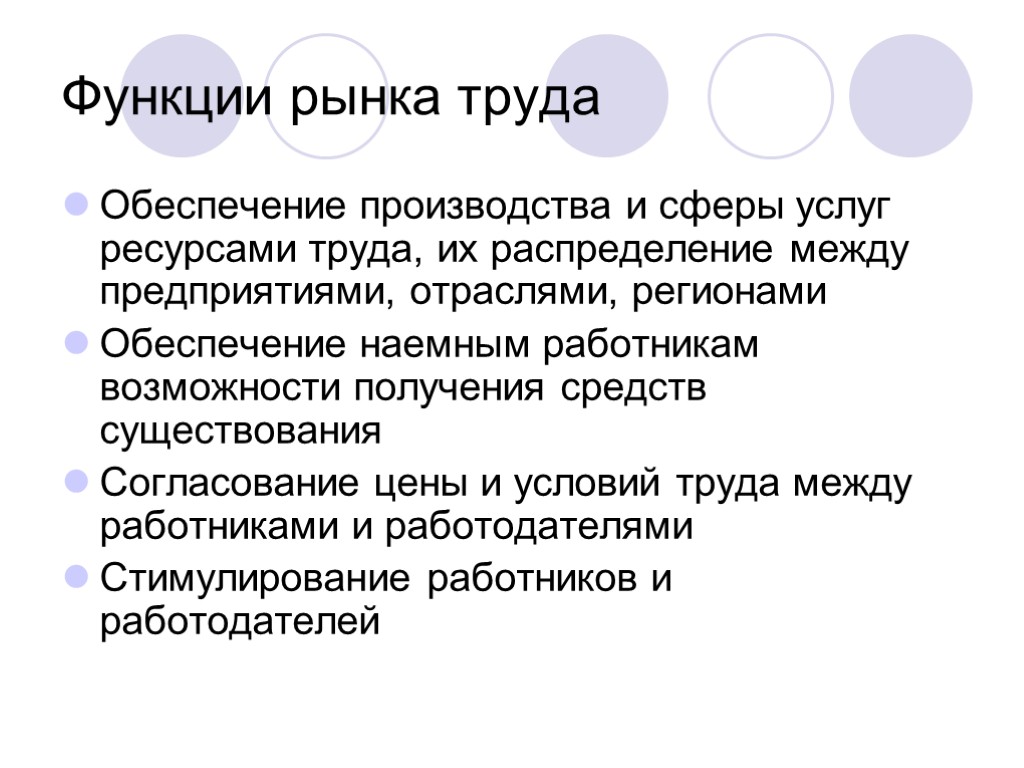 Функции рынка труда Обеспечение производства и сферы услуг ресурсами труда, их распределение между предприятиями,